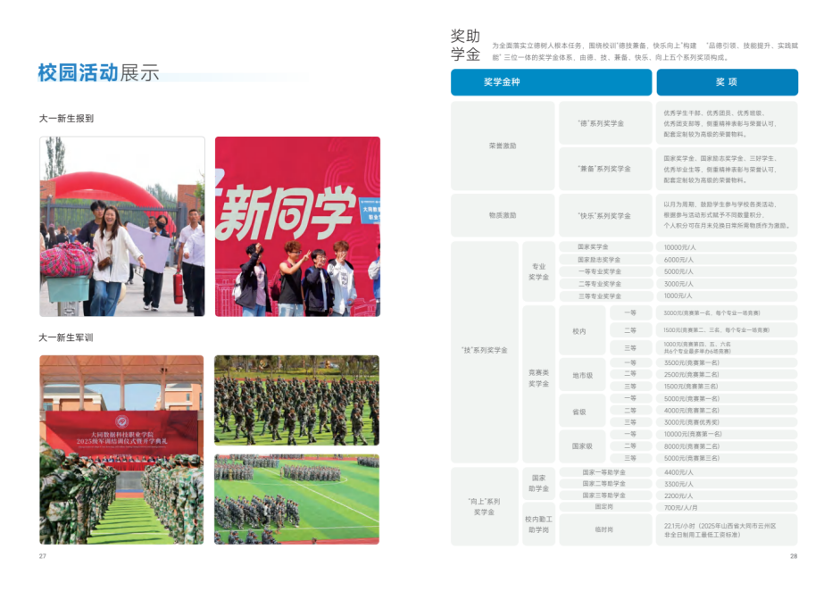 大同数据科技职业学院-2026年招生简章( 招生指南图文版 )