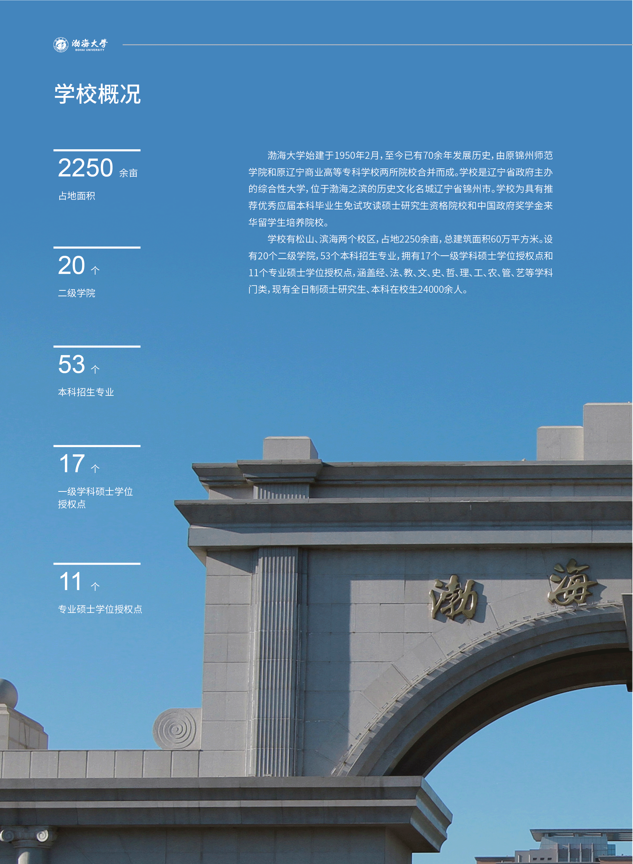 渤海大学－2024年招生简章