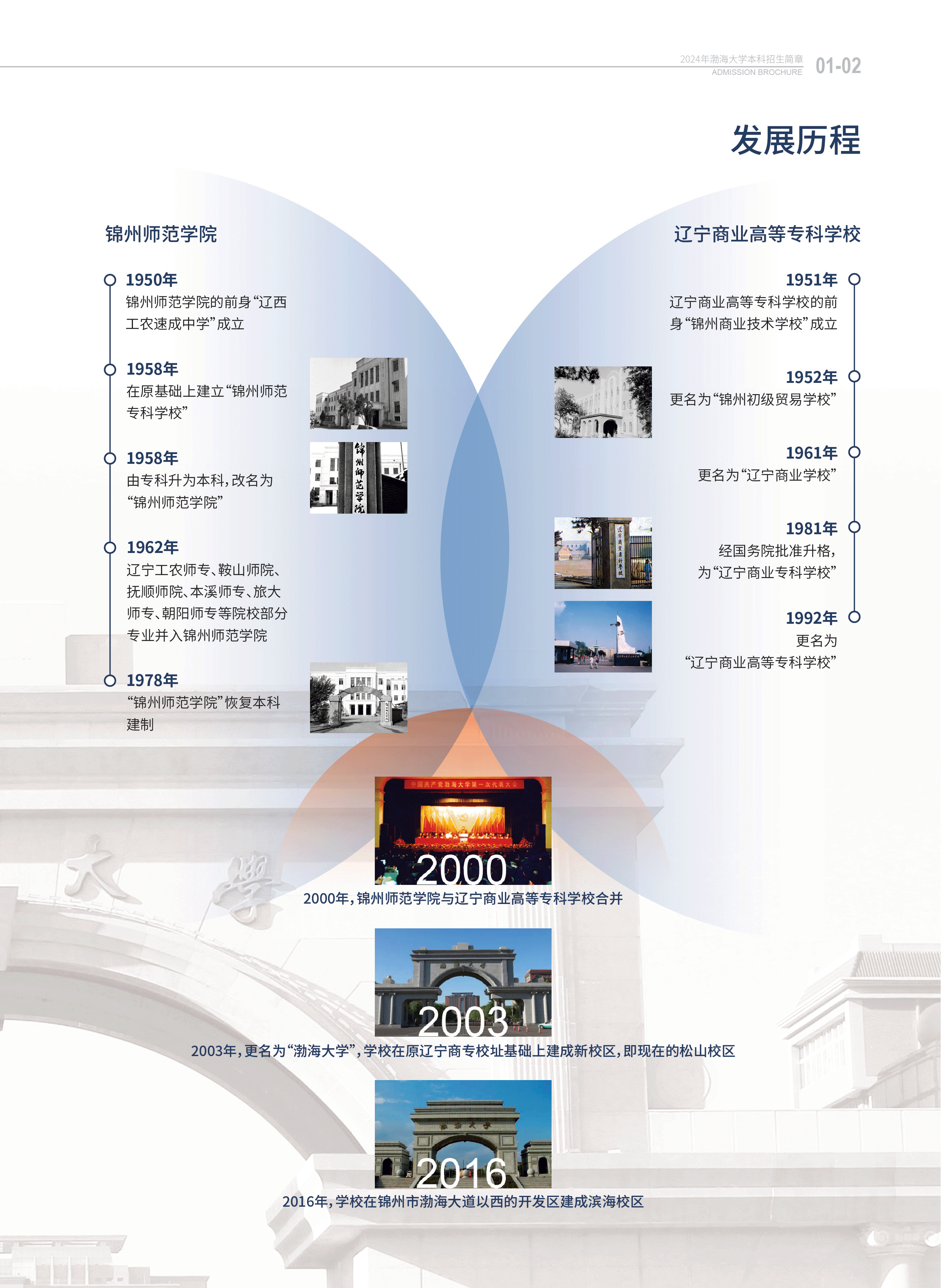 渤海大学－2024年招生简章