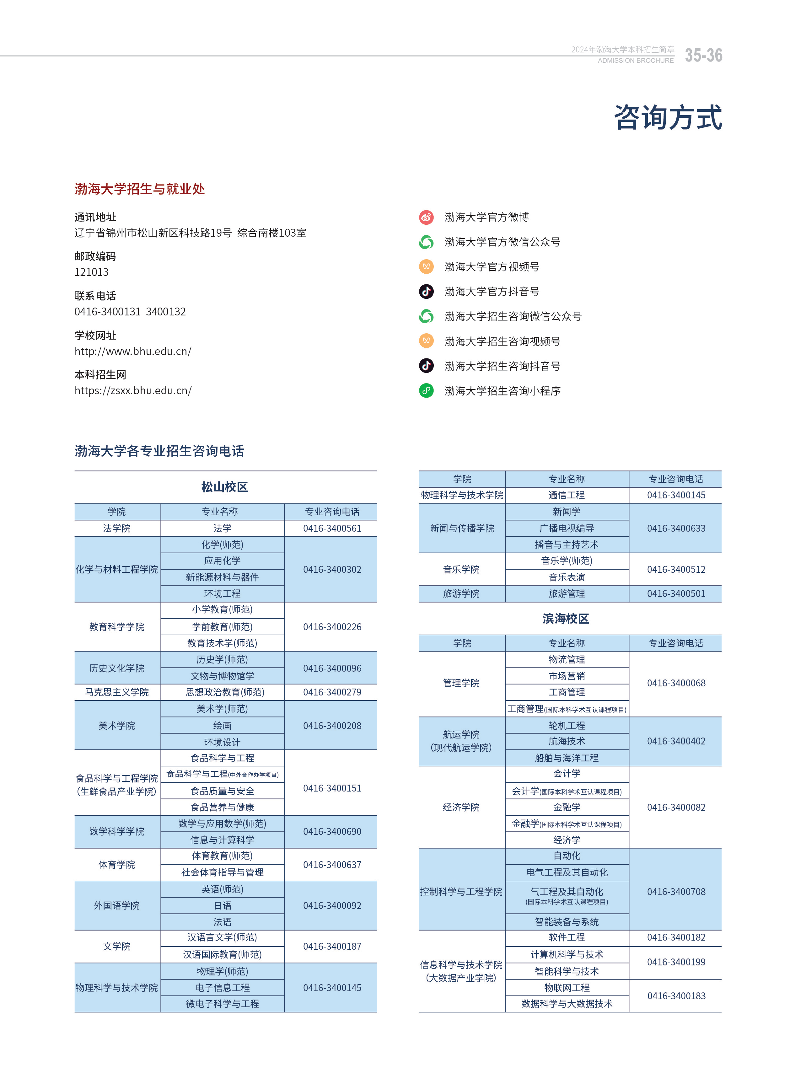 渤海大学－2024年招生简章