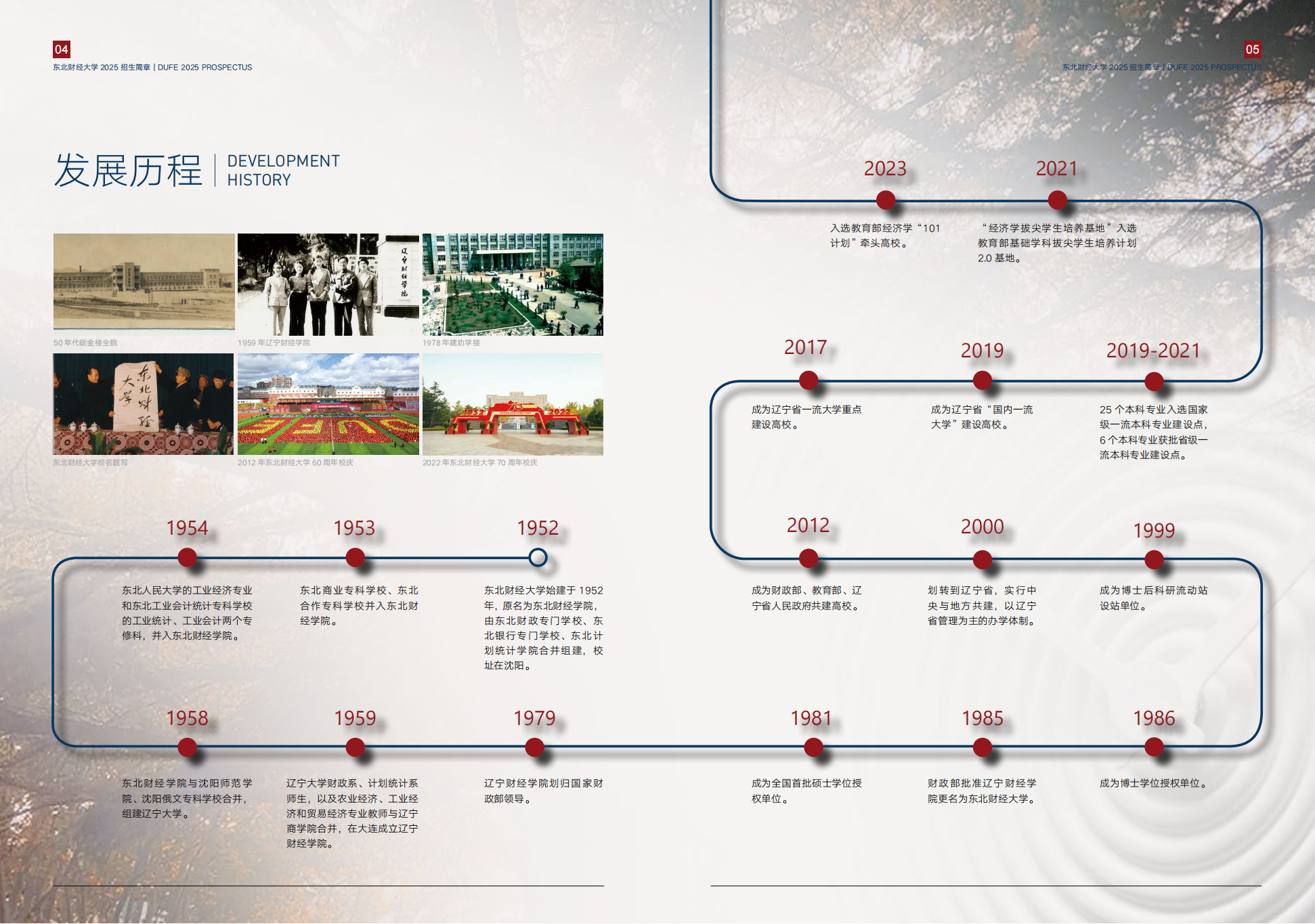 东北财经大学2025年招生简章