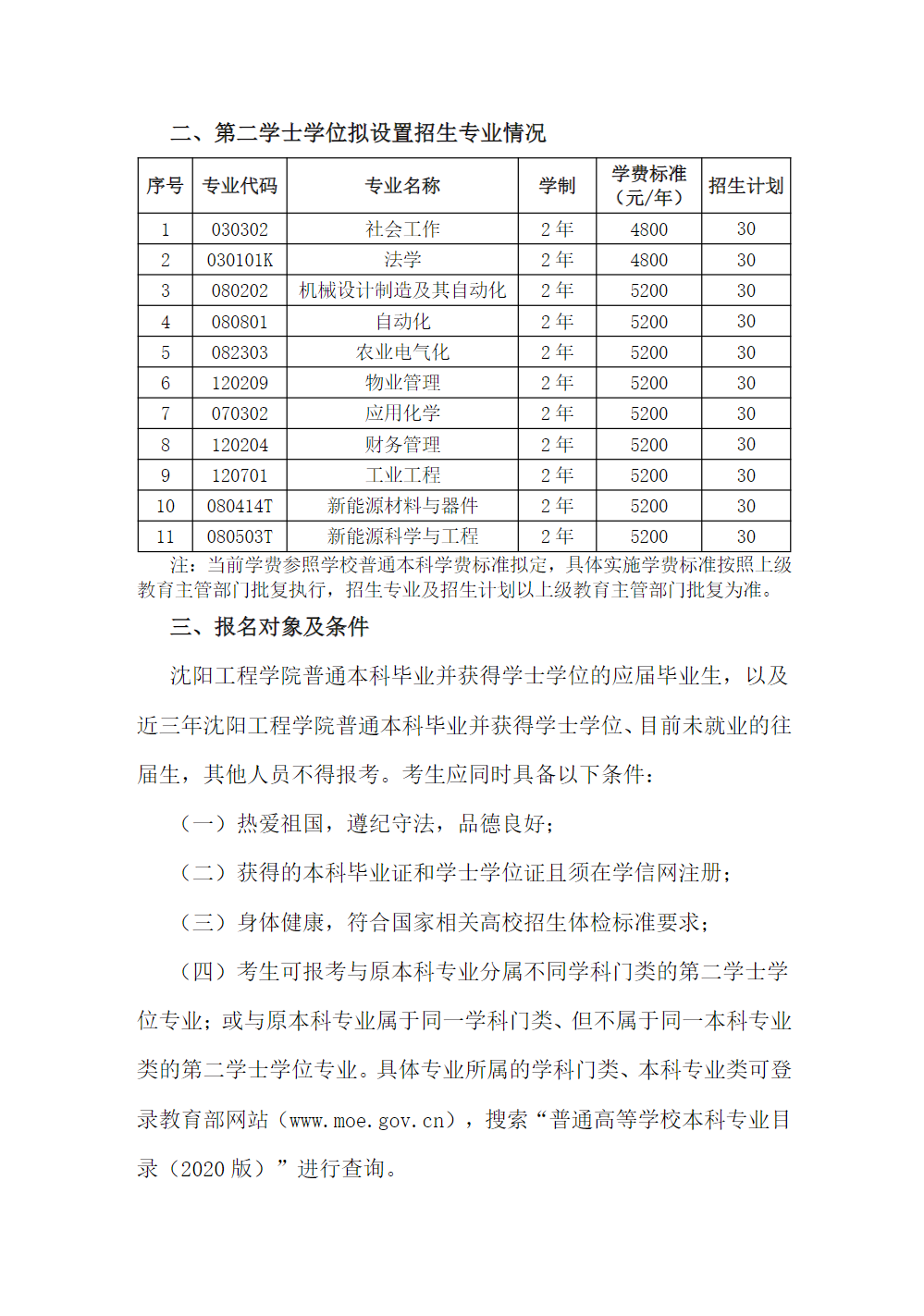 沈阳工程学院2025年第二学士学位招生简章
