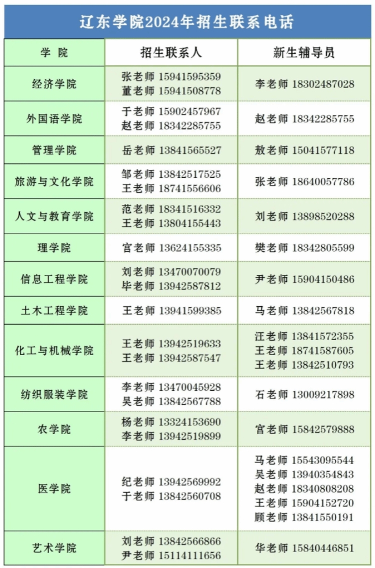 辽东学院－2024年招生简章
