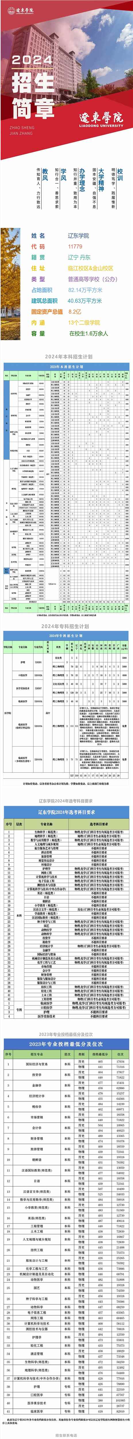 辽东学院－2024年招生简章