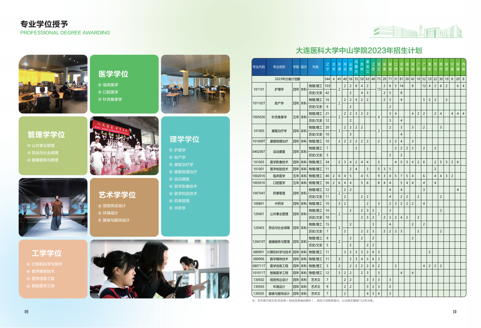 中山学院2023招生宣传册