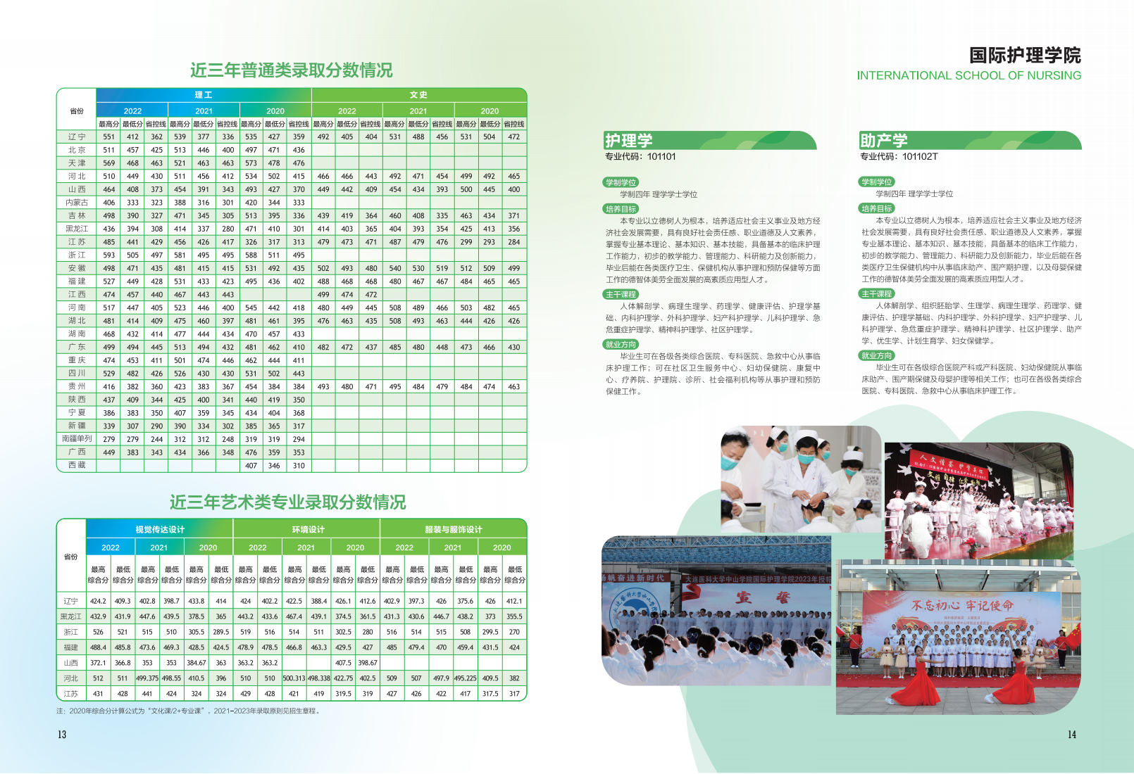 中山学院2023招生宣传册