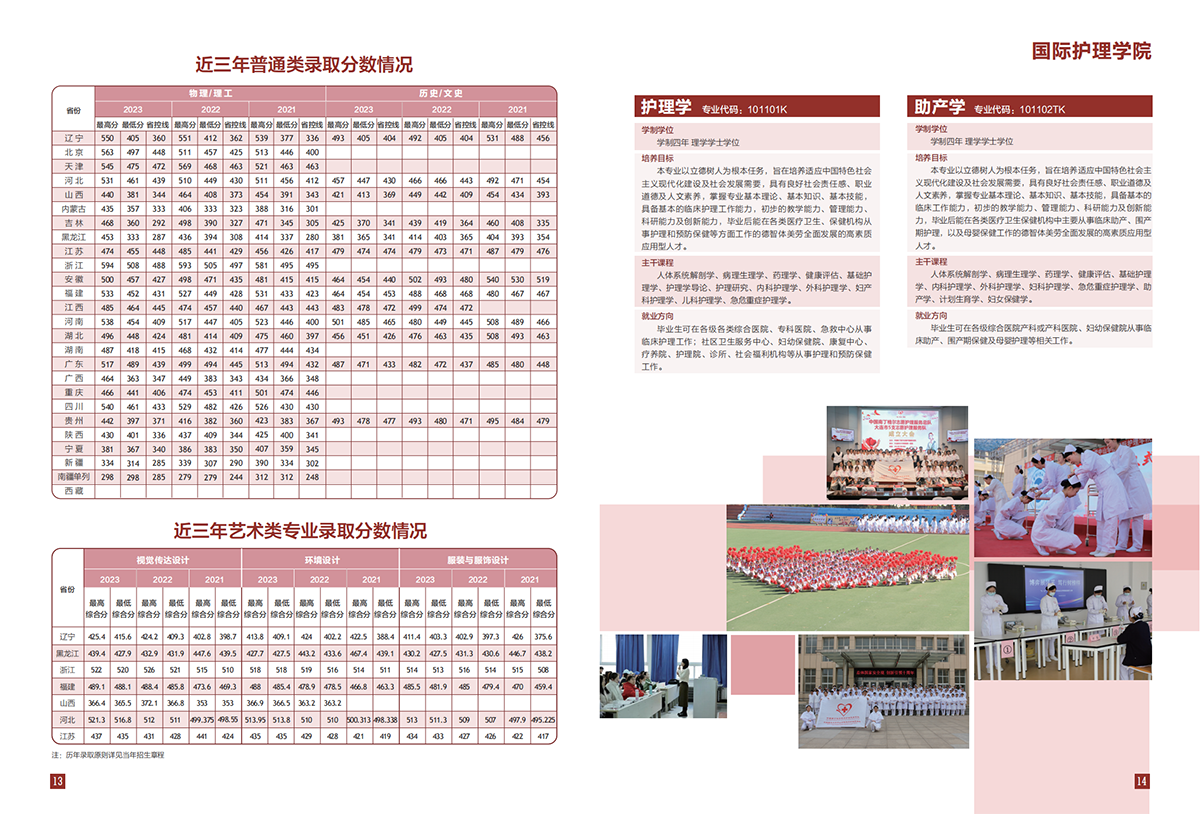 大连医科大学中山学院2024年招生宣传册
