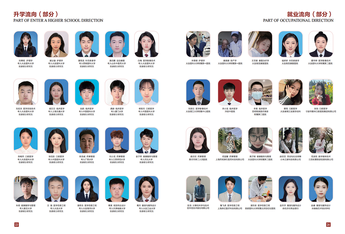 大连医科大学中山学院2024年招生宣传册