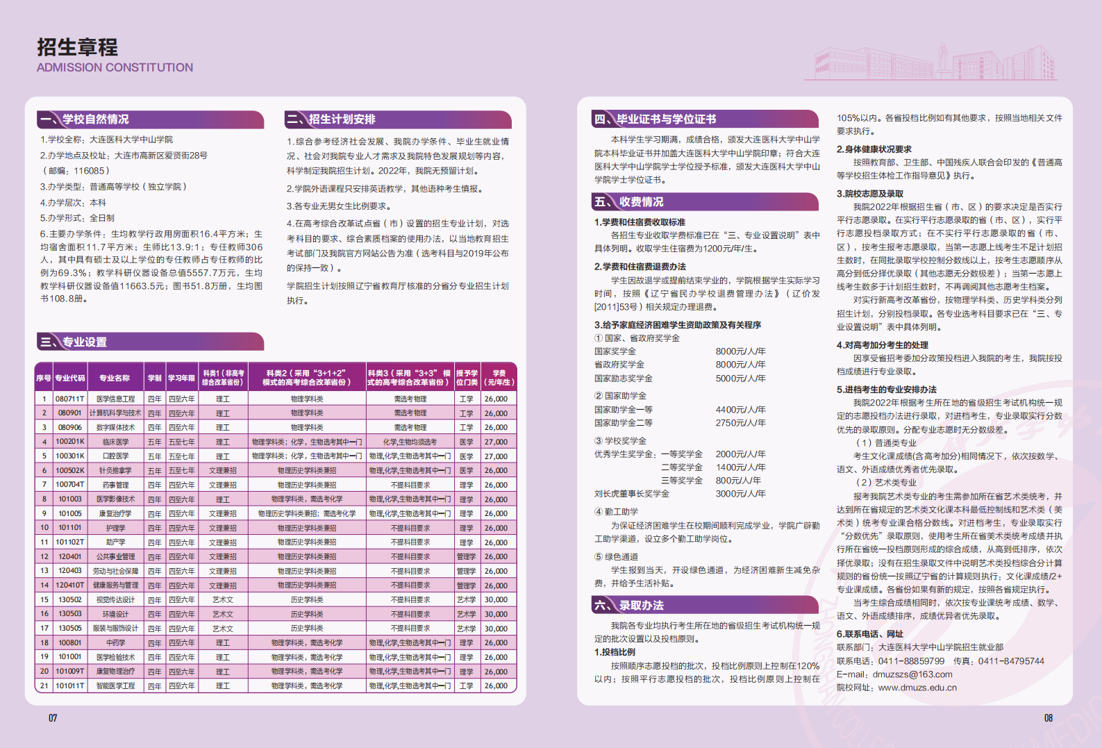 大连医科大学中山学院2022年招生宣传册