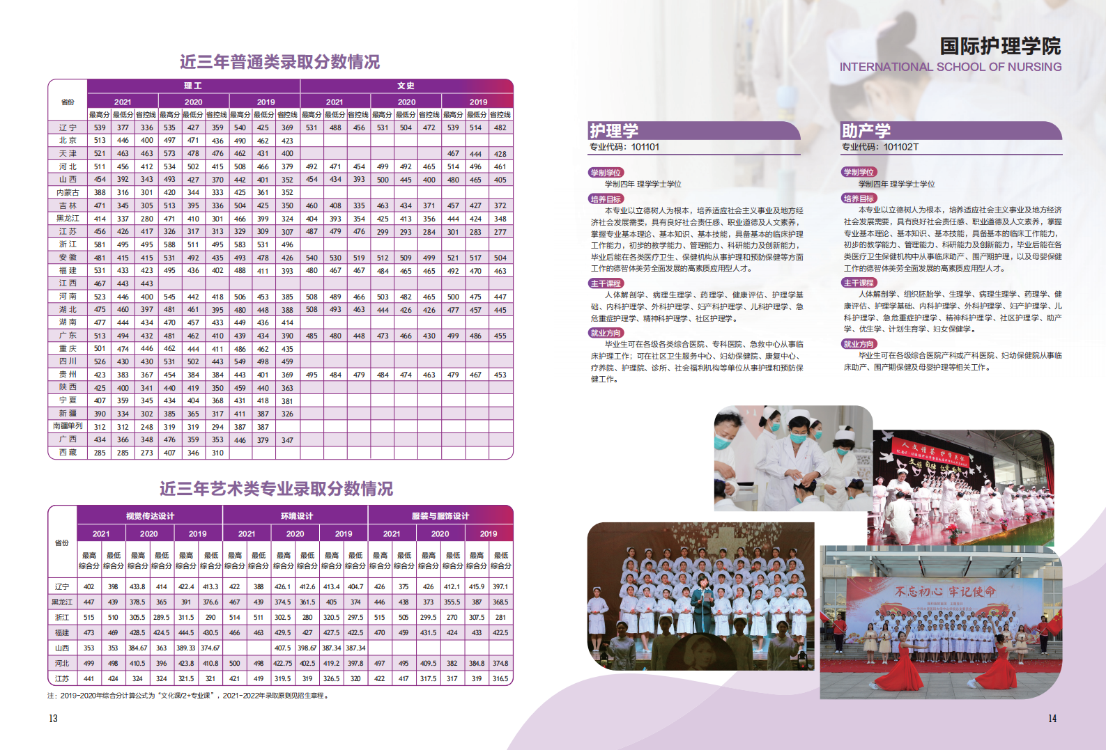 大连医科大学中山学院2022年招生宣传册