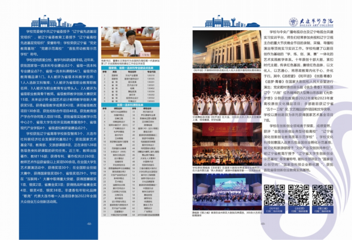 大连艺术学院2024年艺术类招生简