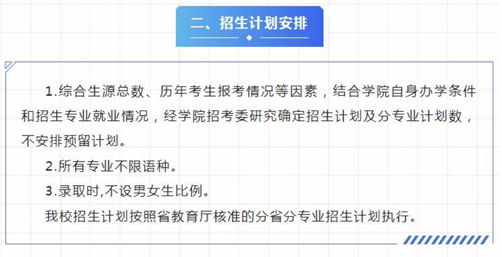 辽宁财贸学院－2023年招生章程