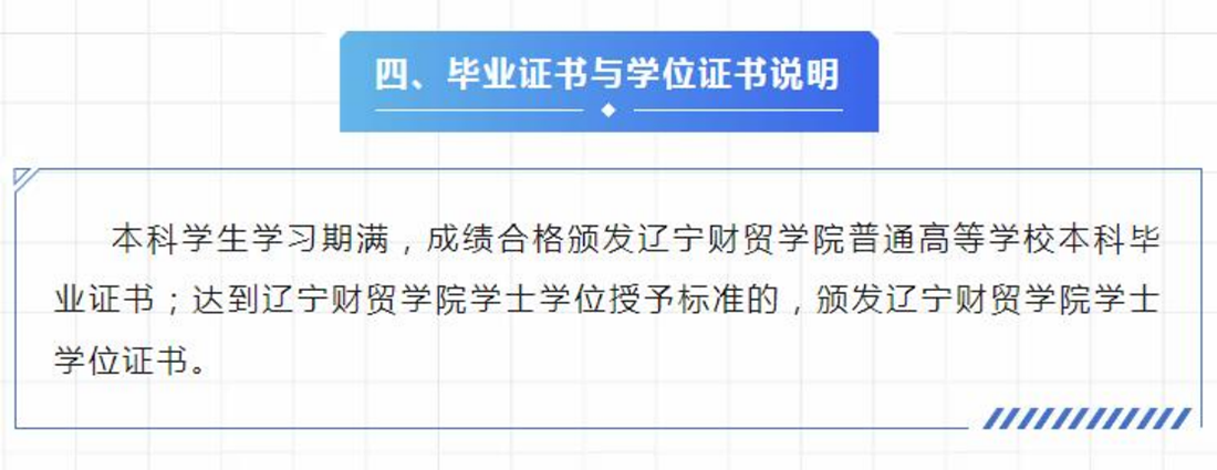 辽宁财贸学院－2023年招生章程