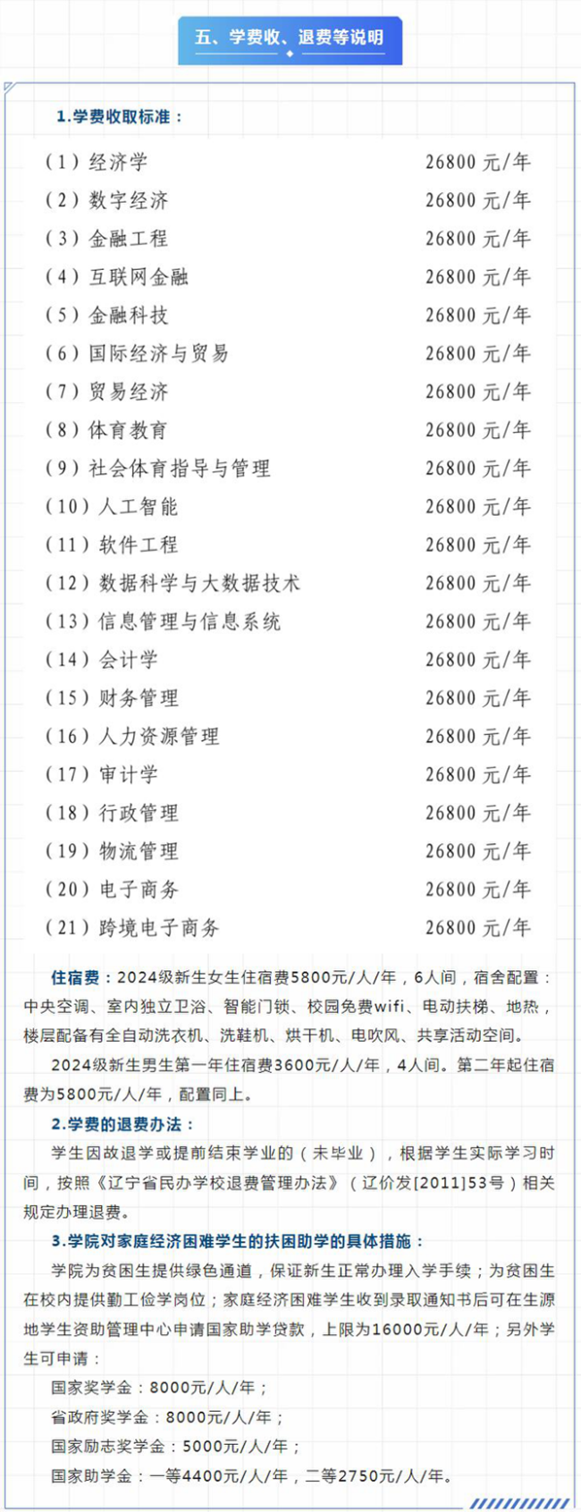 学费/住宿费标准、奖助政策( 2024 )