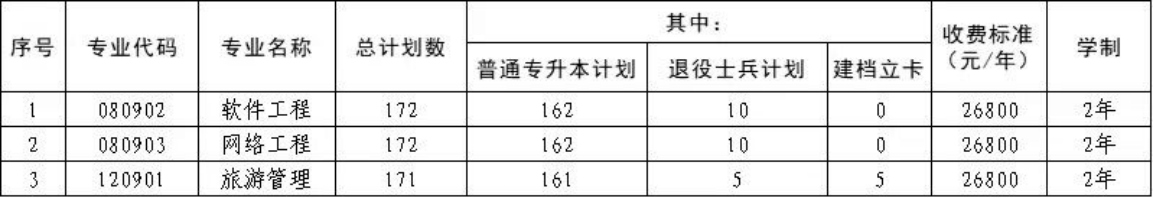 辽财全体师生期待你的加入