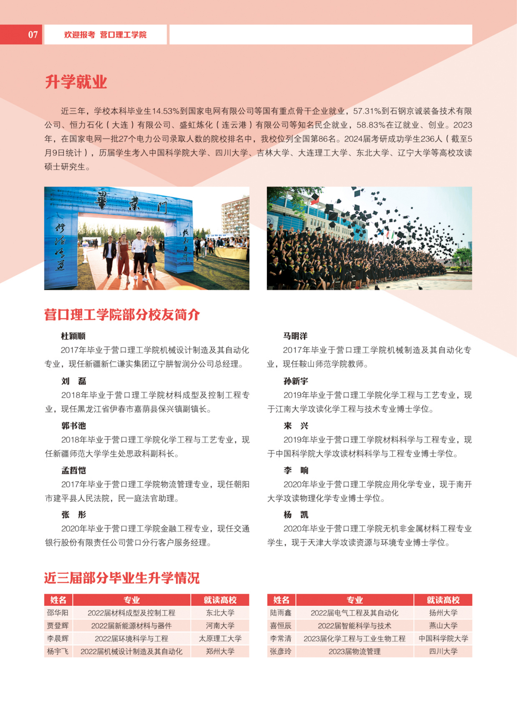 营口理工学院2024年招生简章