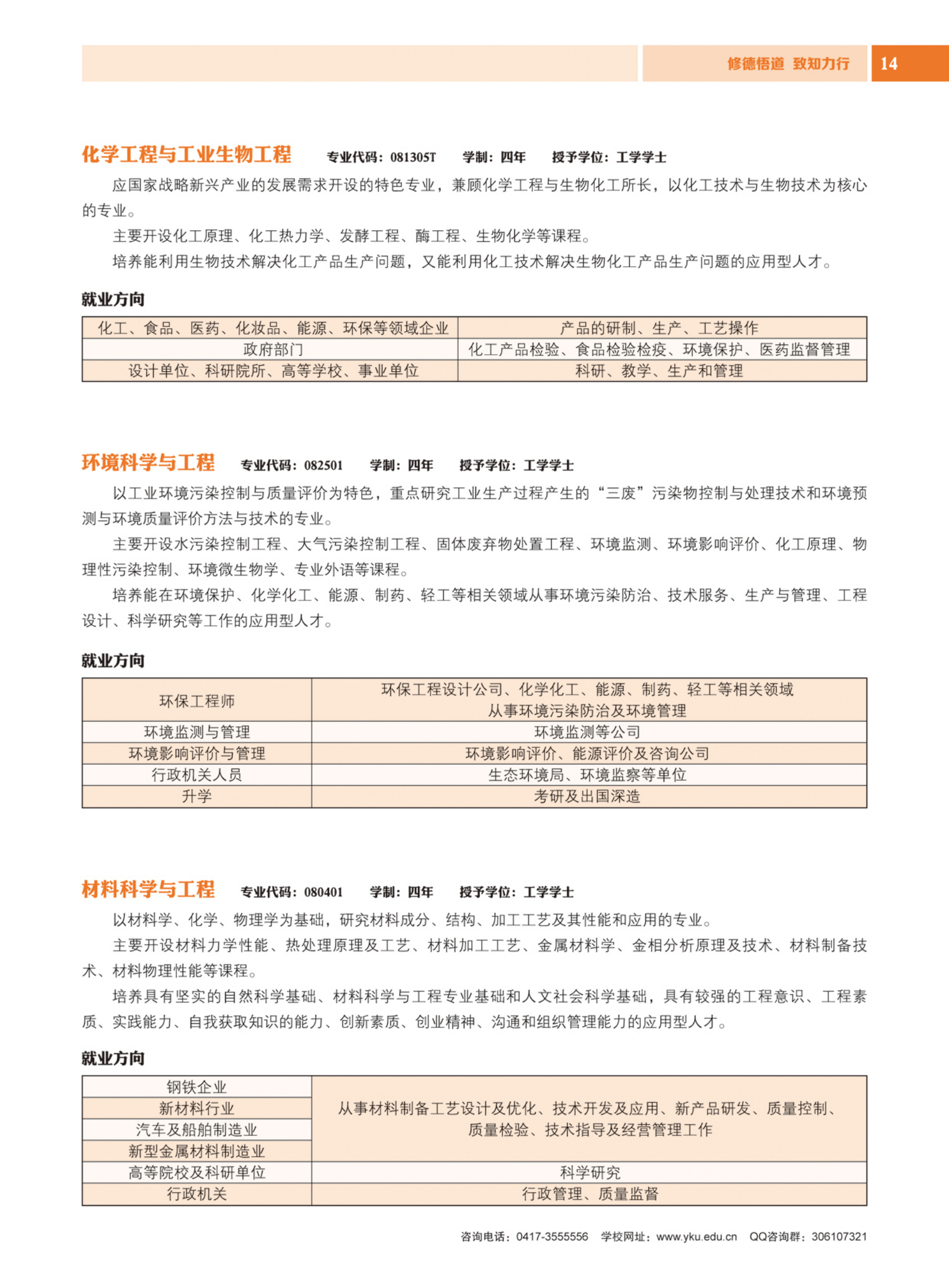 营口理工学院2024年招生简章