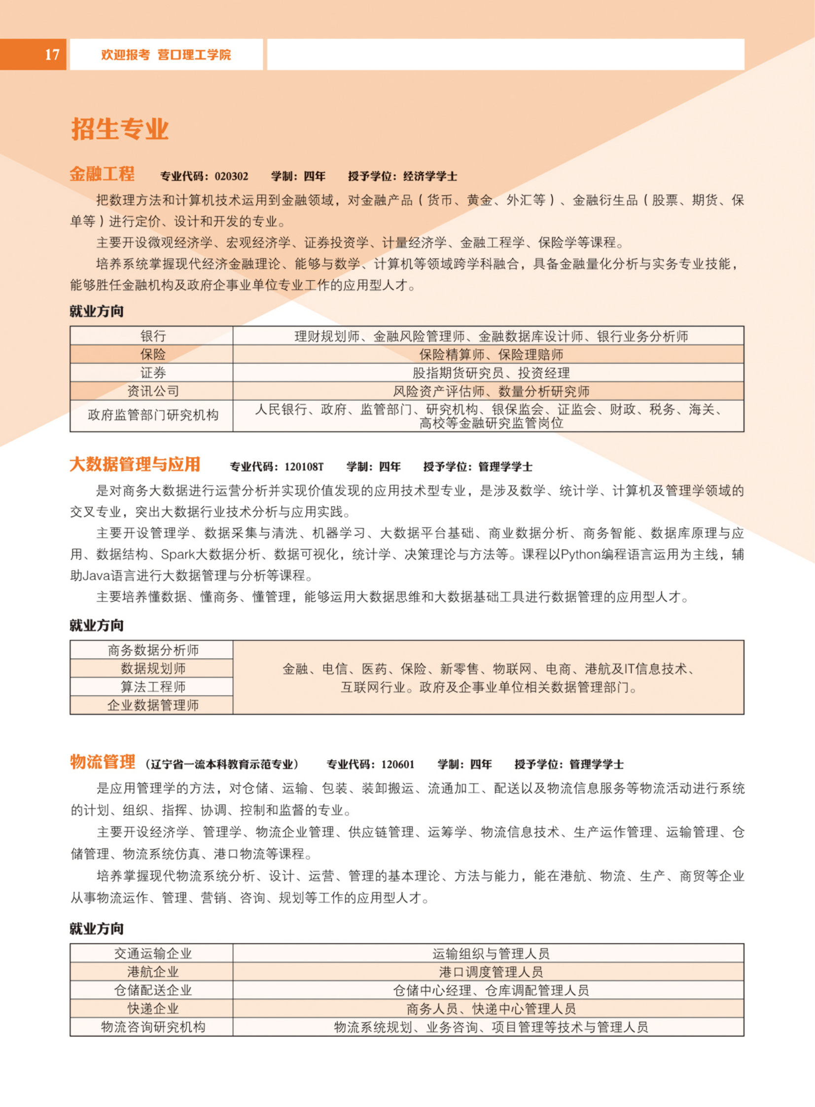 营口理工学院2024年招生简章