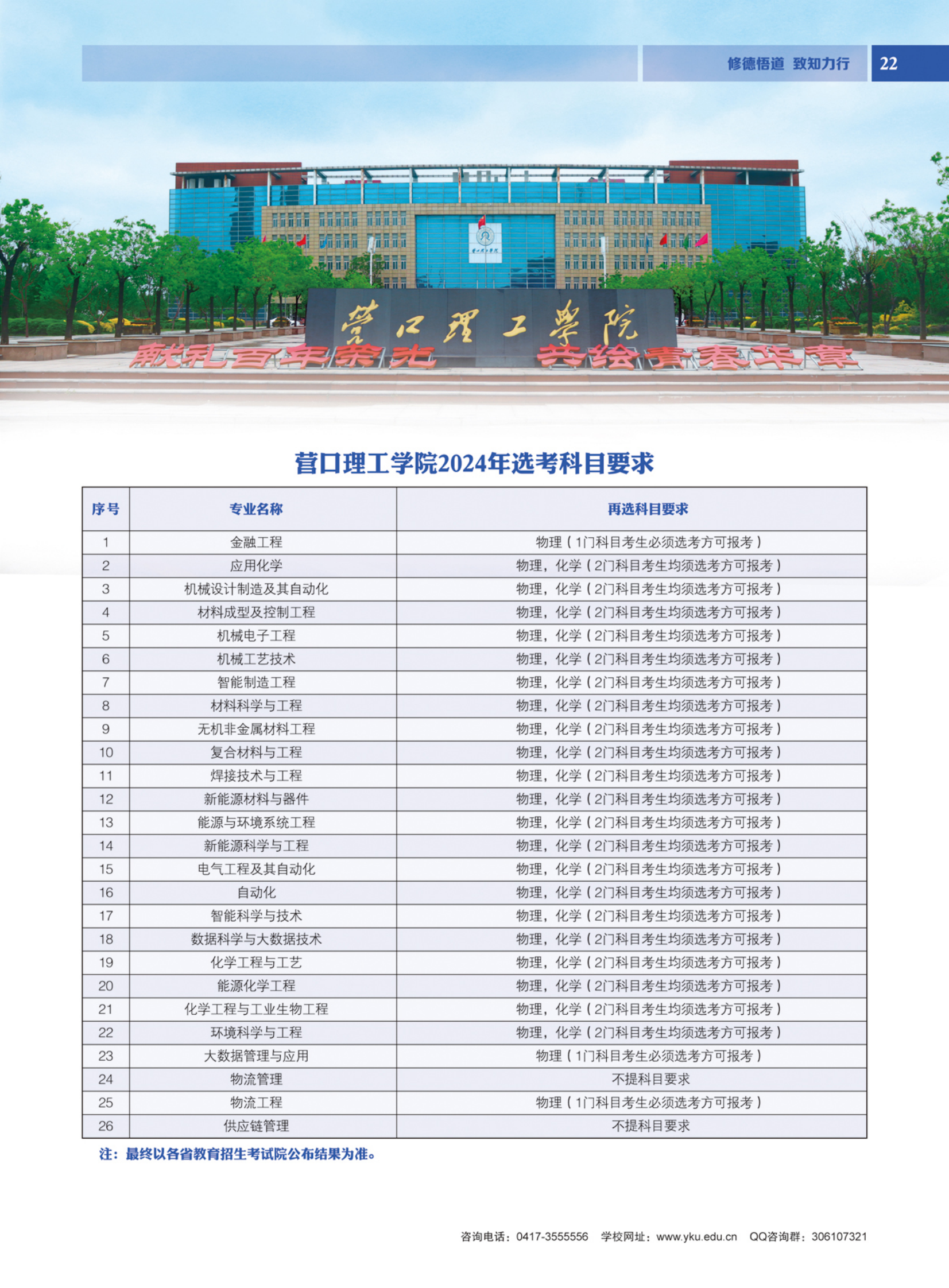 营口理工学院2024年招生简章