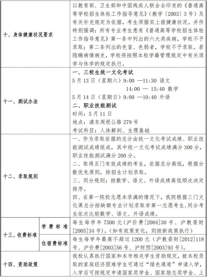 上海健康医学院2023年三校生招生章程
