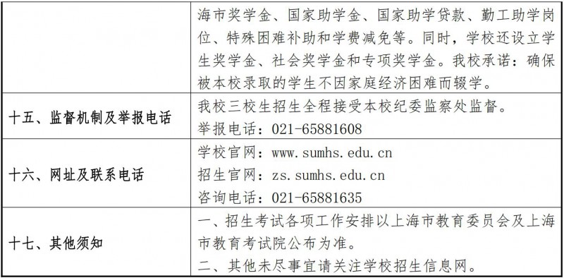 上海健康医学院2023年三校生招生章程