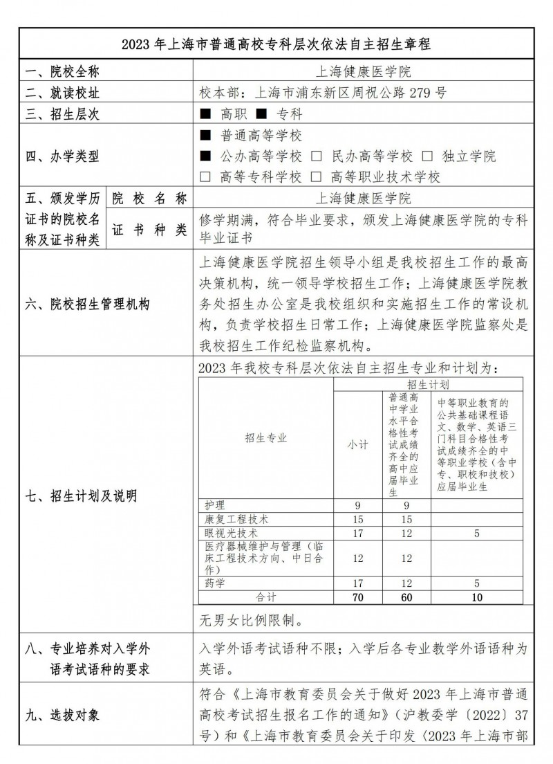 上海健康医学院2023年专科层次依法自主招生章程