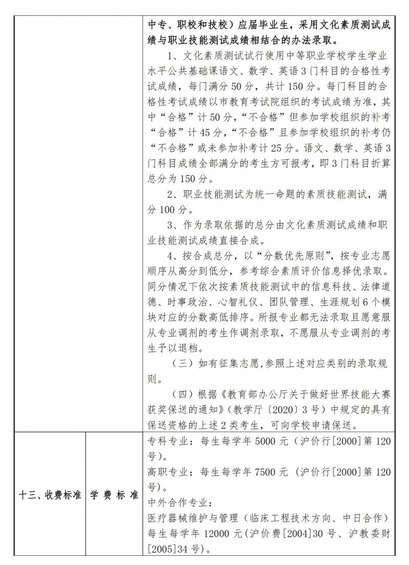 上海健康医学院2023年专科层次依法自主招生章程