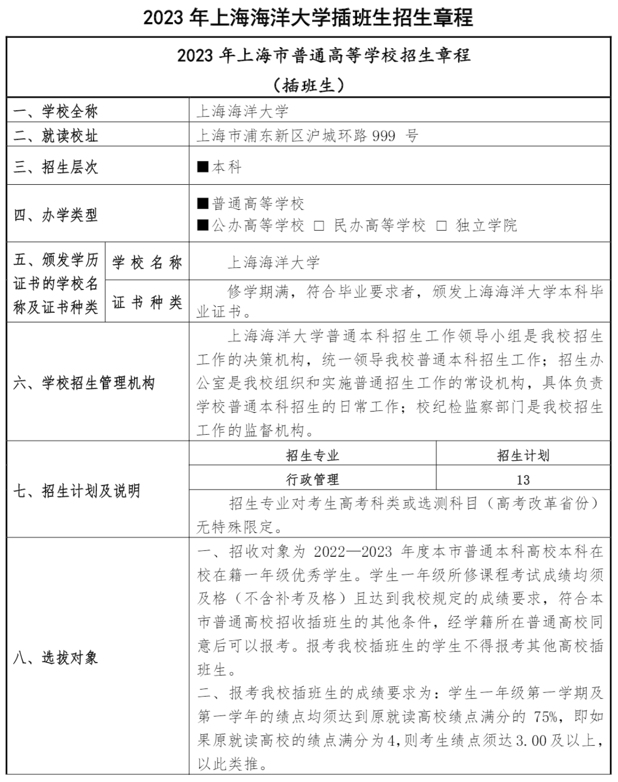 上海海洋大学2023年插班生招生章程