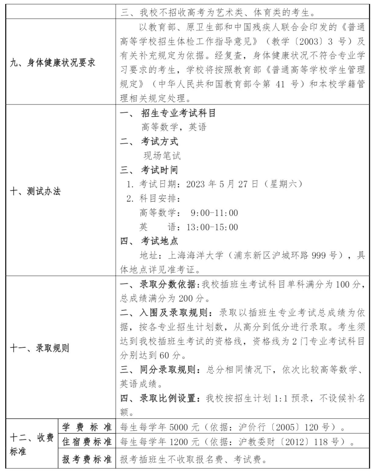 上海海洋大学2023年插班生招生章程
