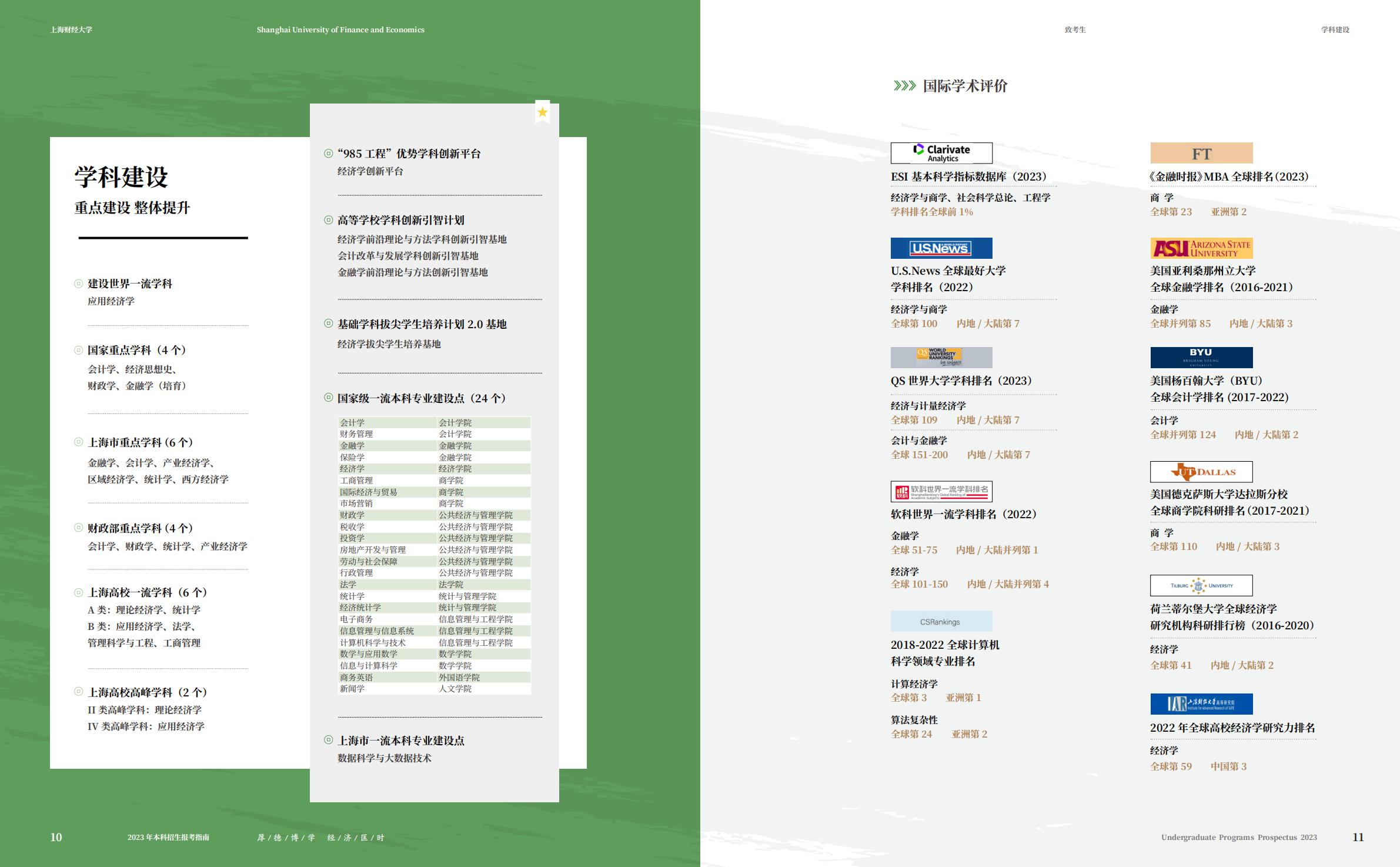 上海财经大学2023年本科招生指南