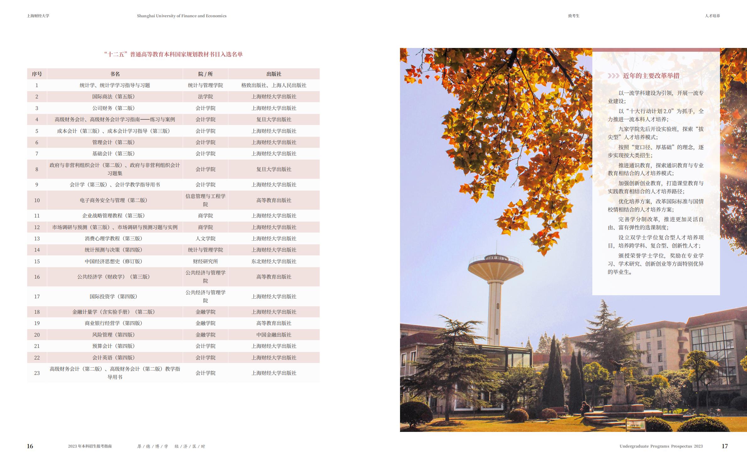 上海财经大学2023年本科招生指南