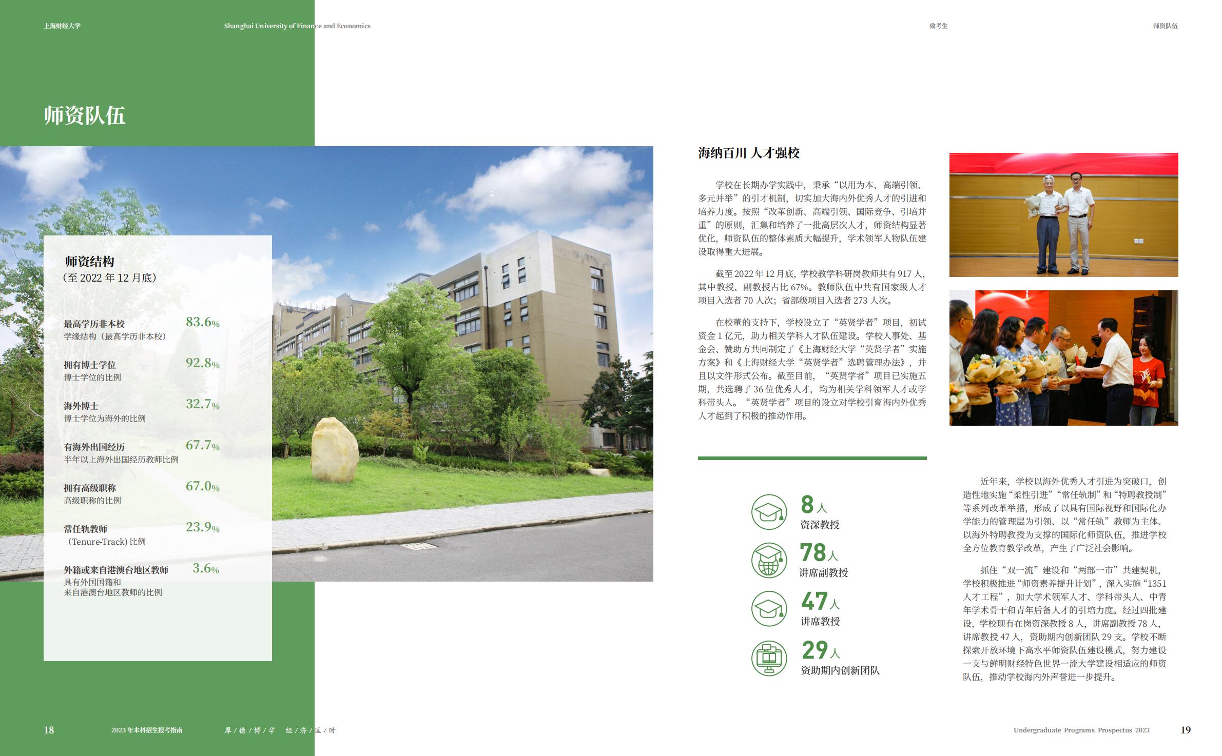 上海财经大学2023年本科招生指南