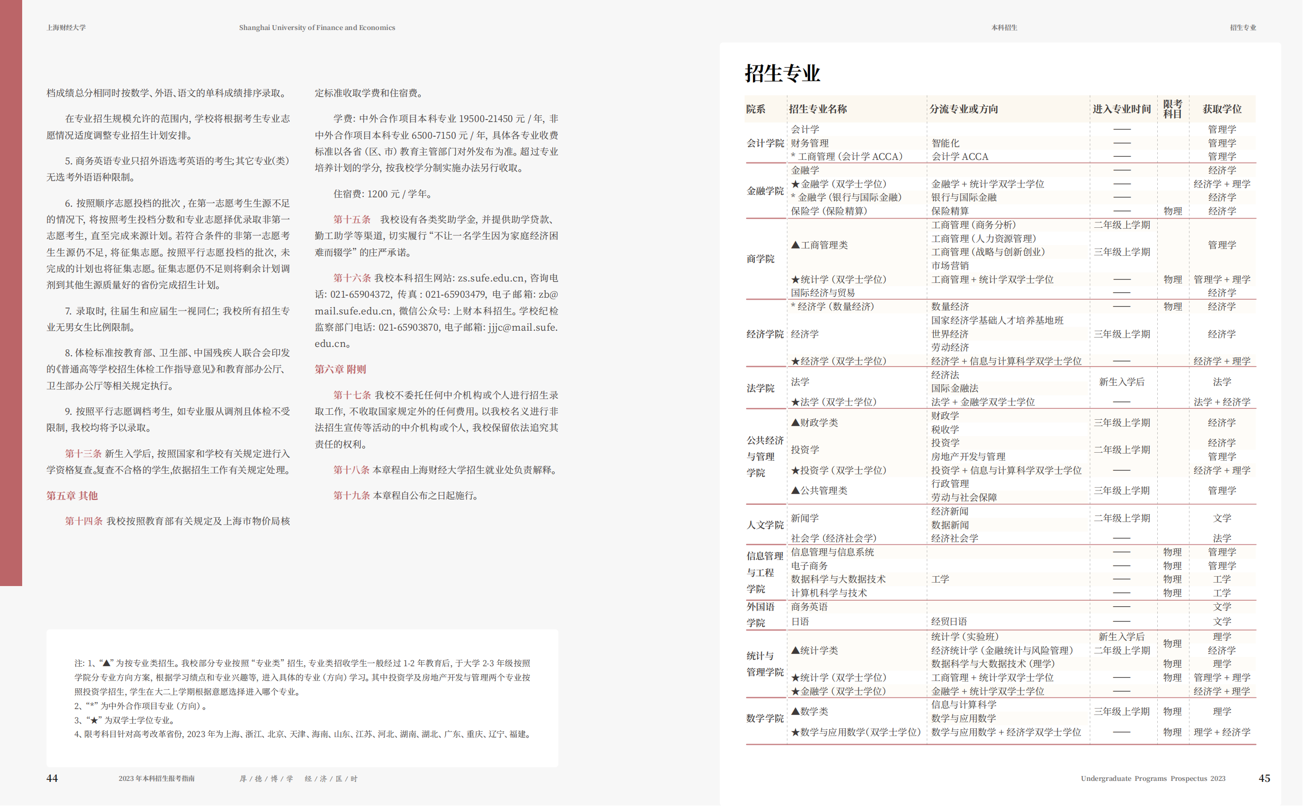 上海财经大学2023年本科招生指南
