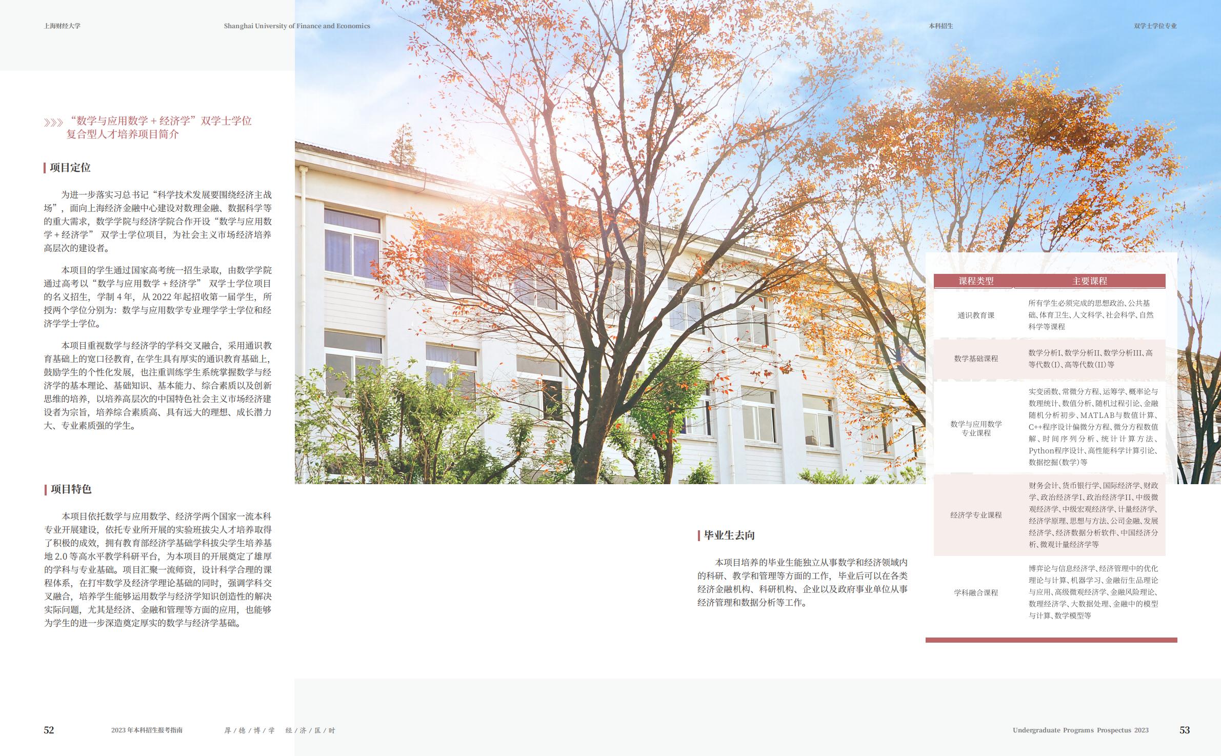 上海财经大学2023年本科招生指南
