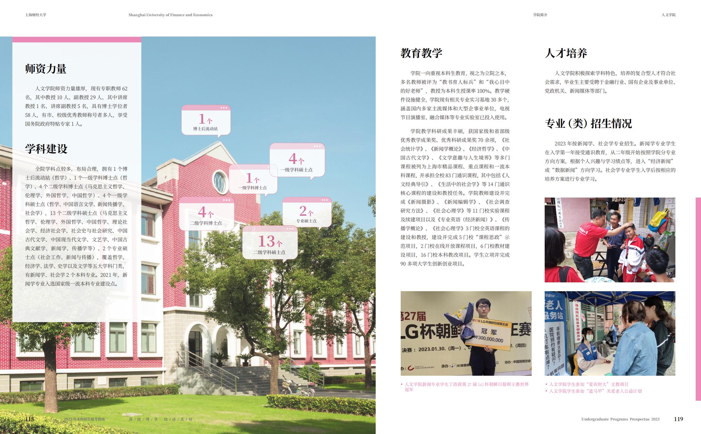 上海财经大学2023年本科招生指南