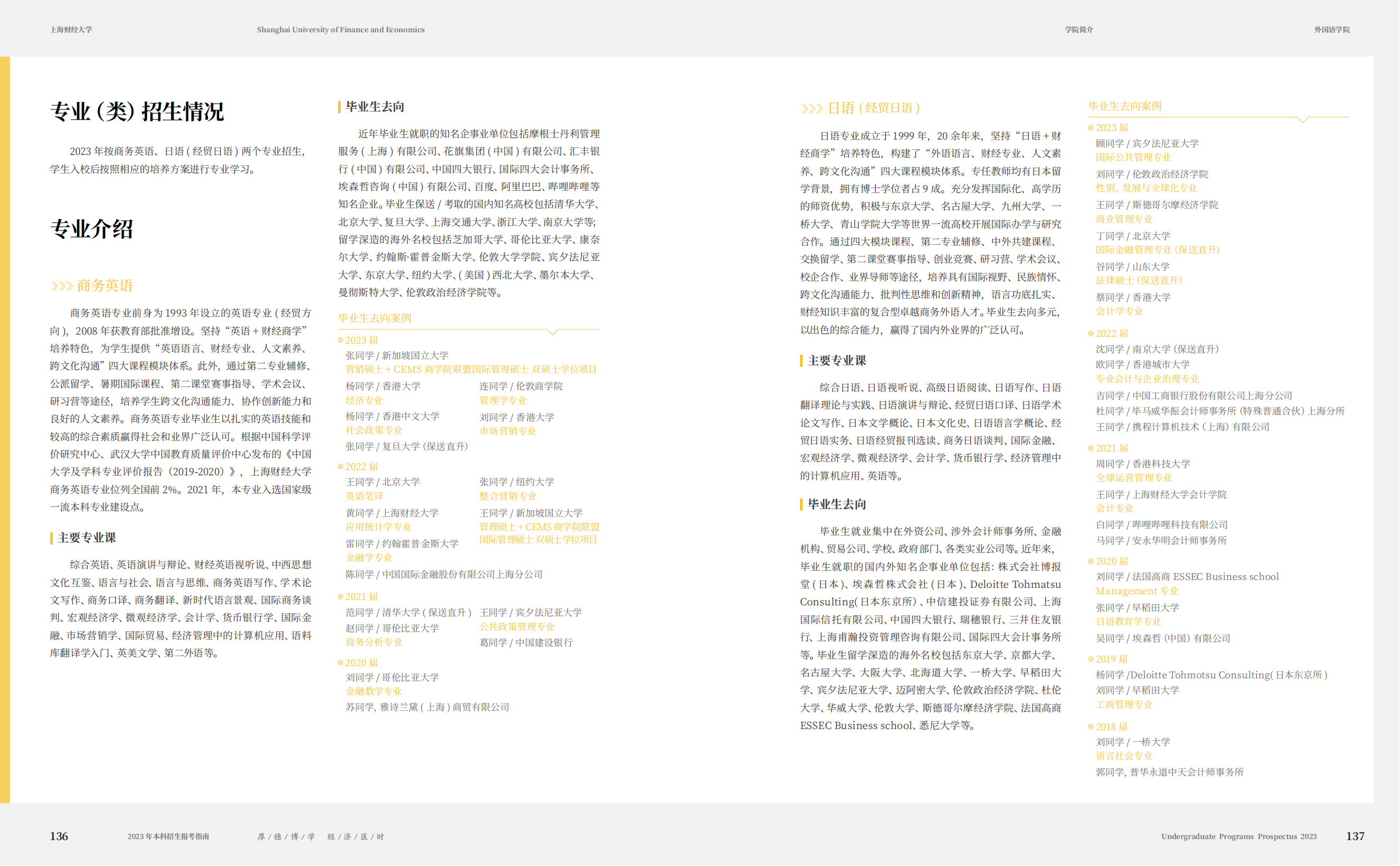 上海财经大学2023年本科招生指南