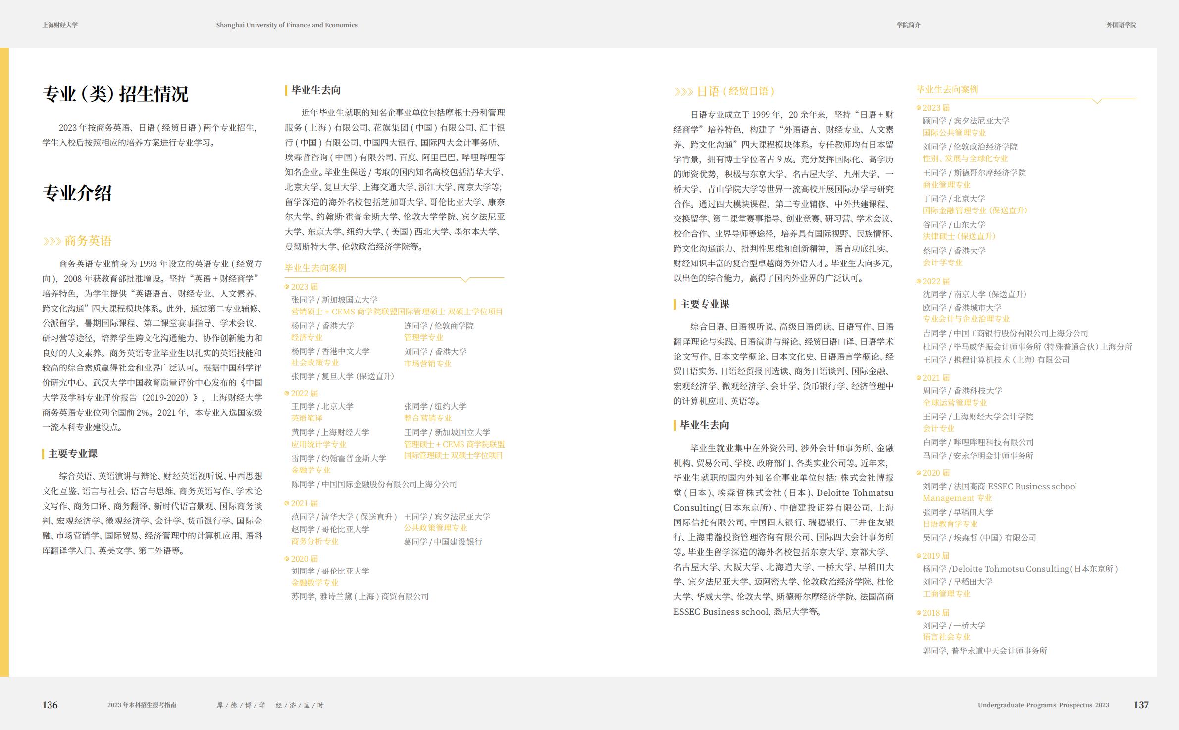 上海财经大学2023年本科招生指南