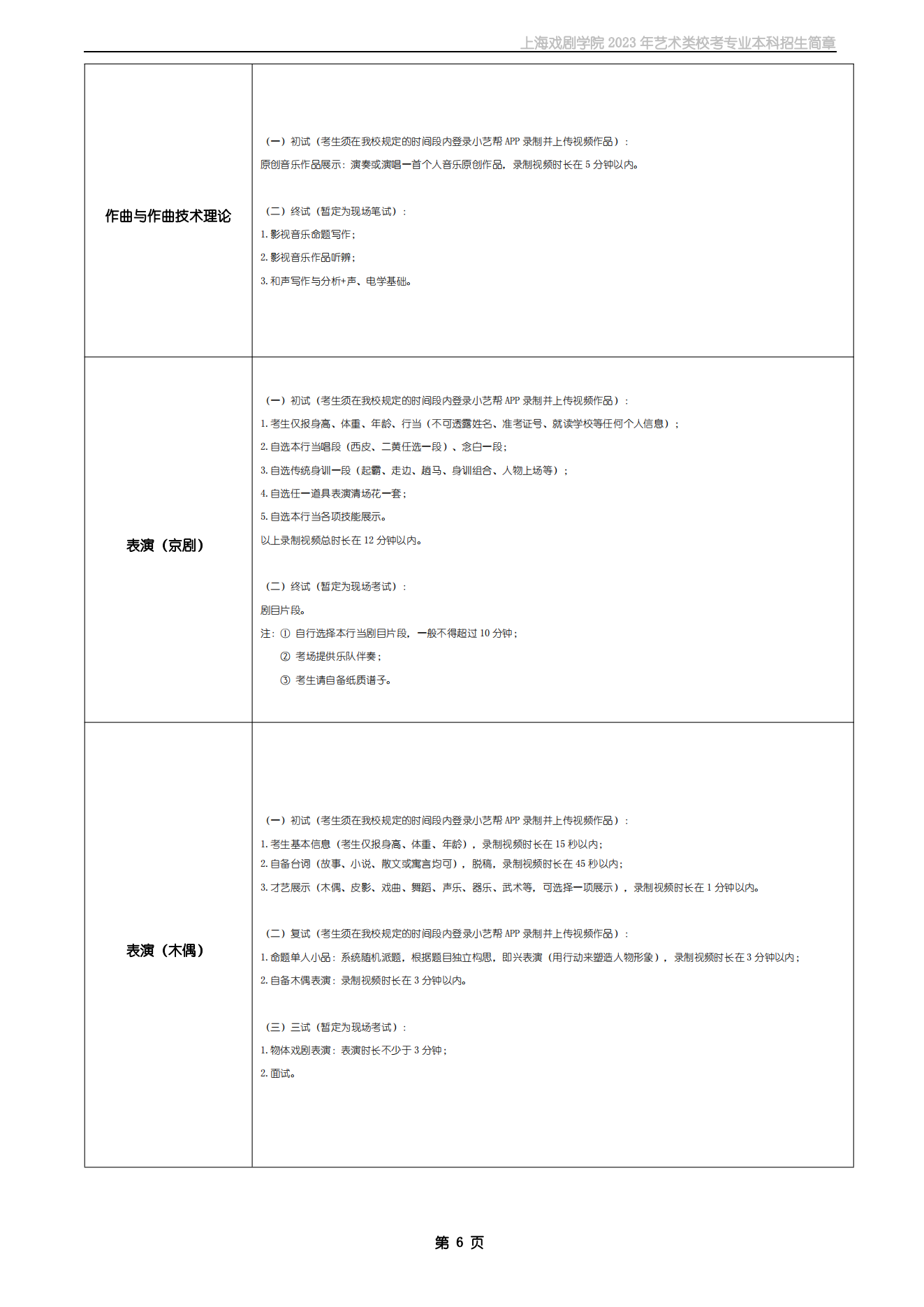 上海戏剧学院2023年艺术类校考专业本科招生简章
