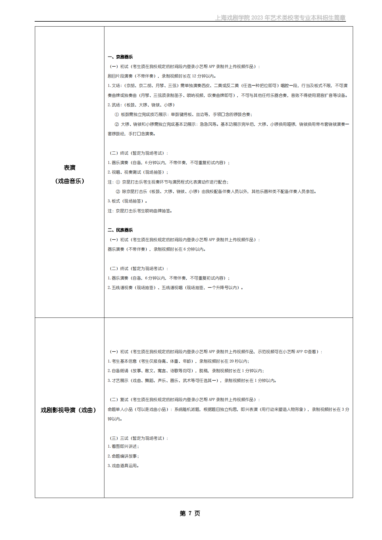 上海戏剧学院2023年艺术类校考专业本科招生简章
