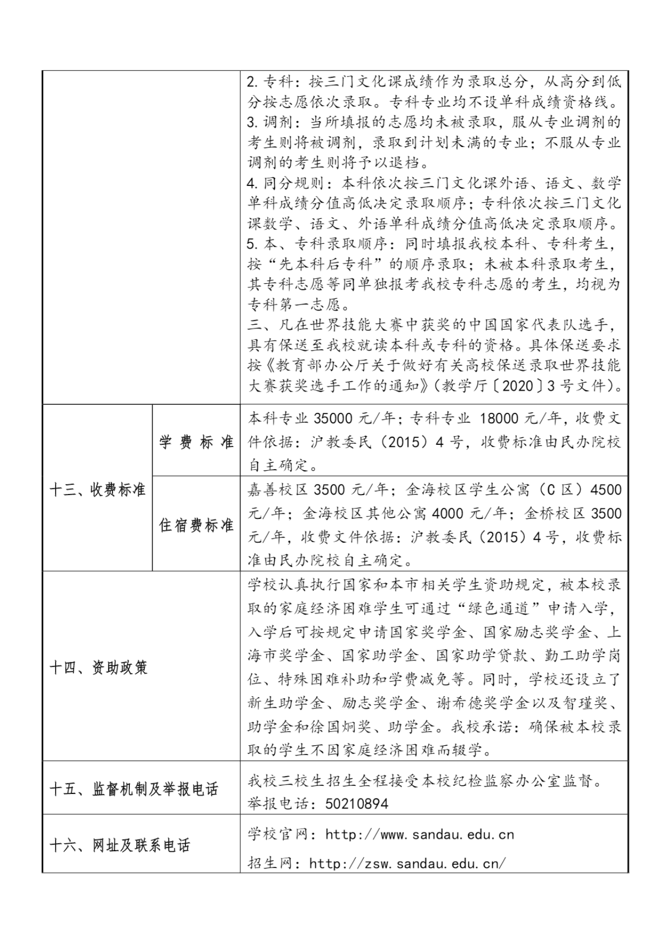 上海杉达学院－2023年三校生招生章程