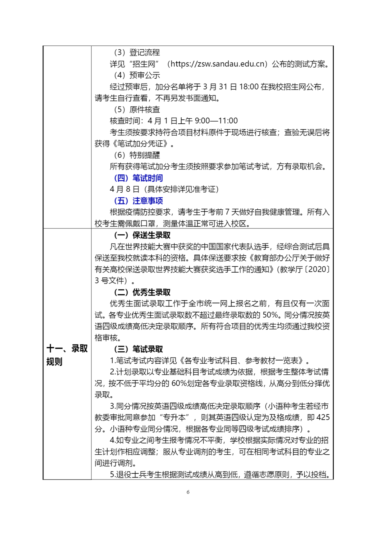 上海杉达学院－2023年上海杉达学院专升本招生章程