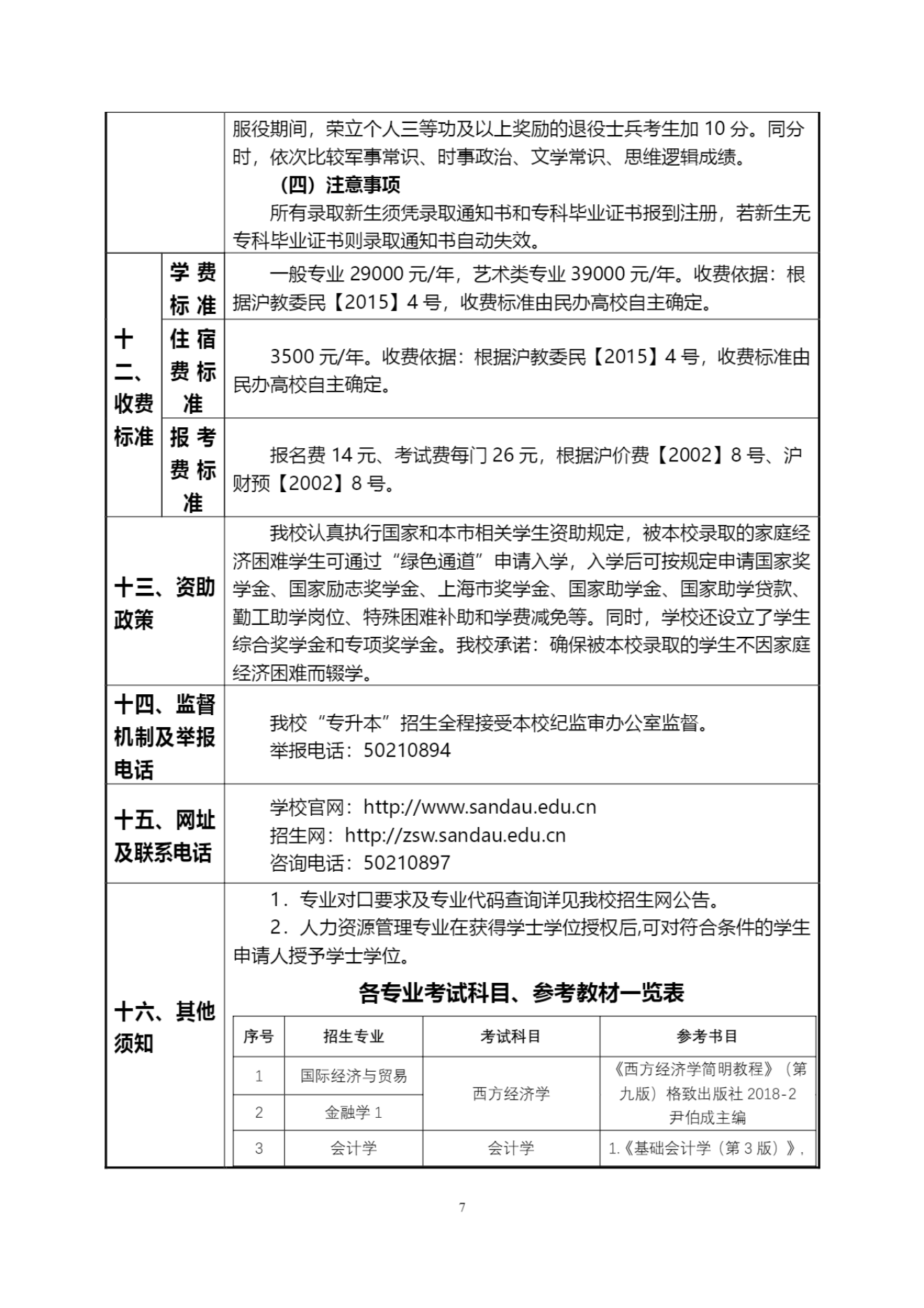 上海杉达学院－2023年上海杉达学院专升本招生章程