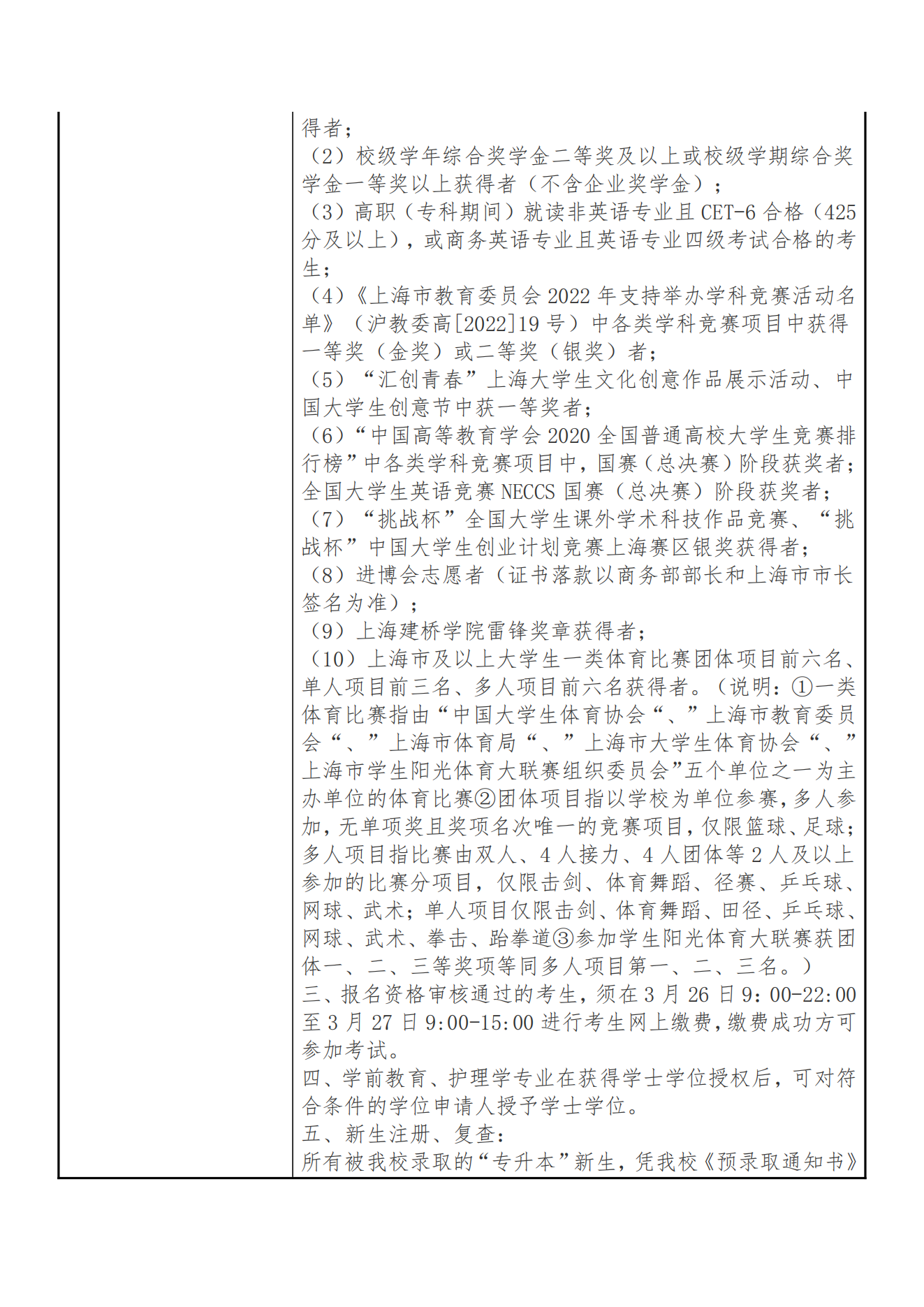 上海建桥学院－2023年专升本招生章程