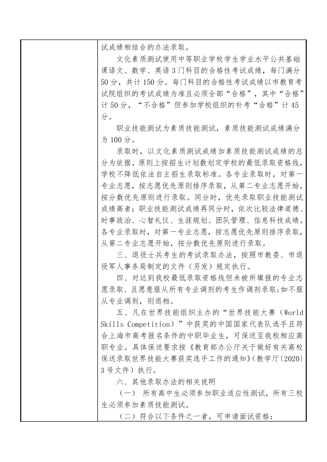 2023年上海建桥学院专科层次依法自主招生章程