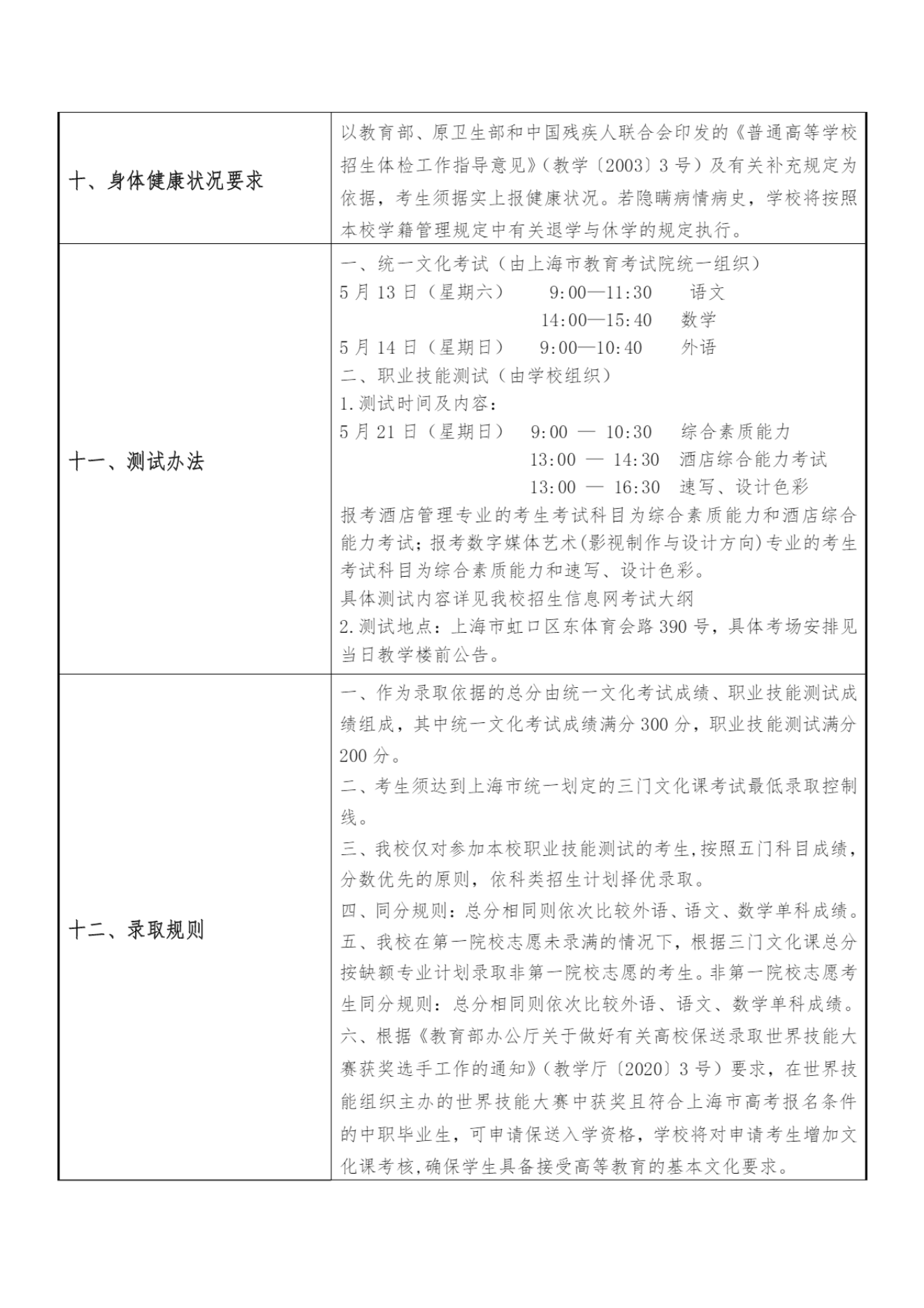 2023年上外贤达学院三校生招生章程