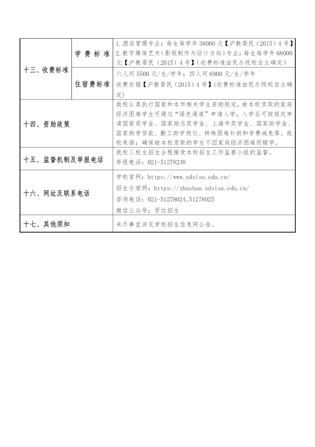 2023年上外贤达学院三校生招生章程