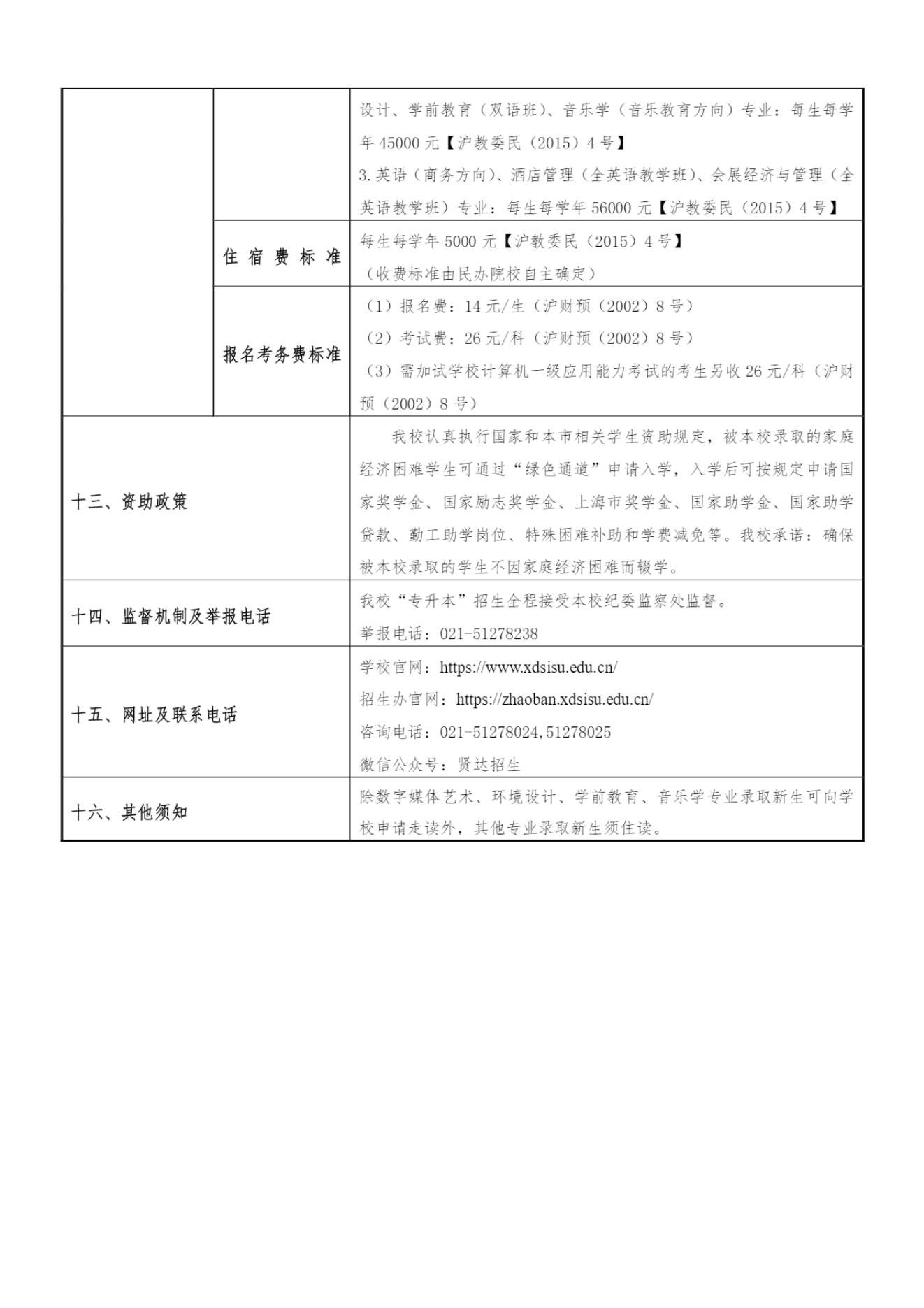 上海外国语大学贤达经济人文学院－2023专升本招生章程