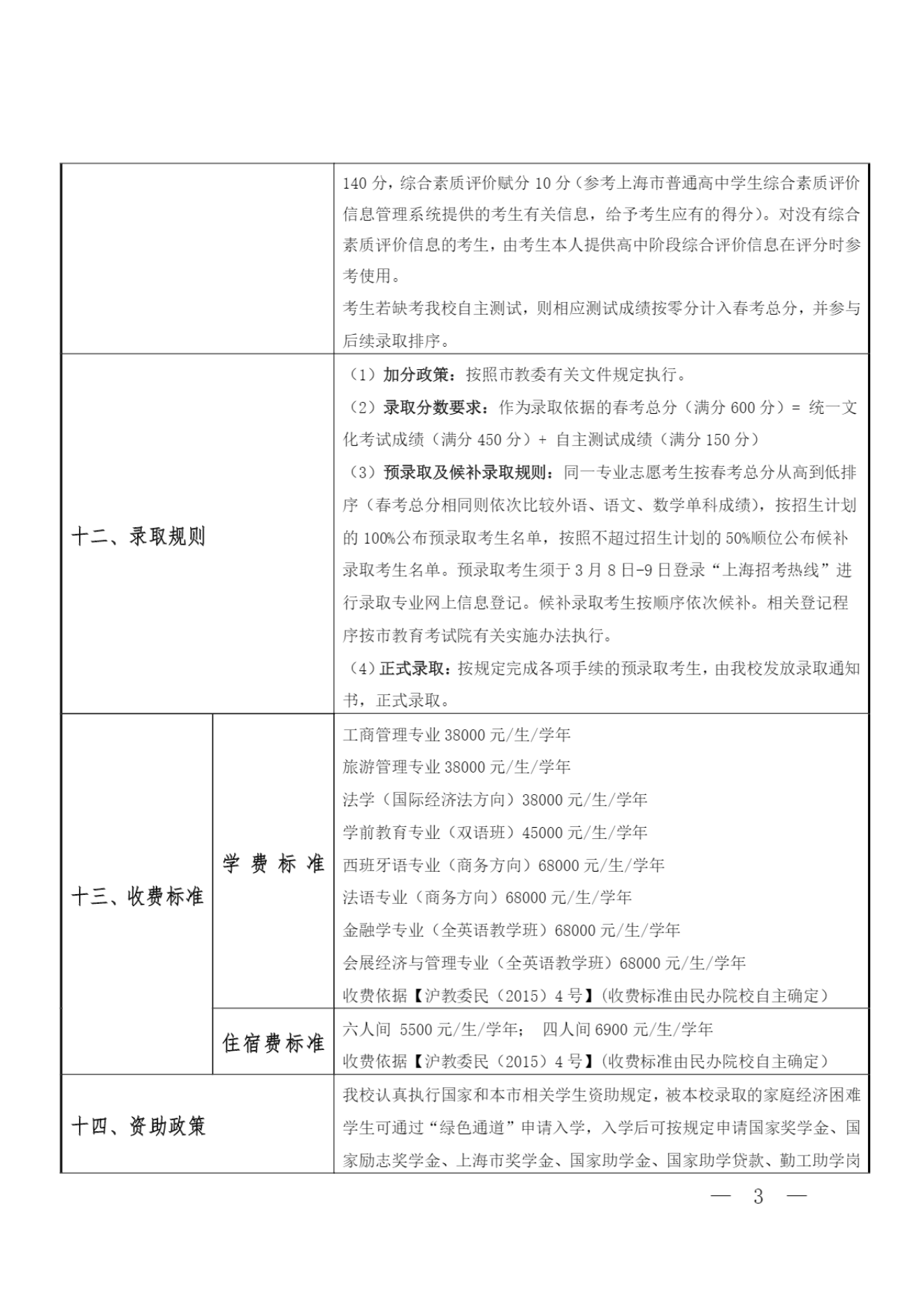 上海外国语大学贤达经济人文学院-2023年上海市普通高校春季考试招生章程