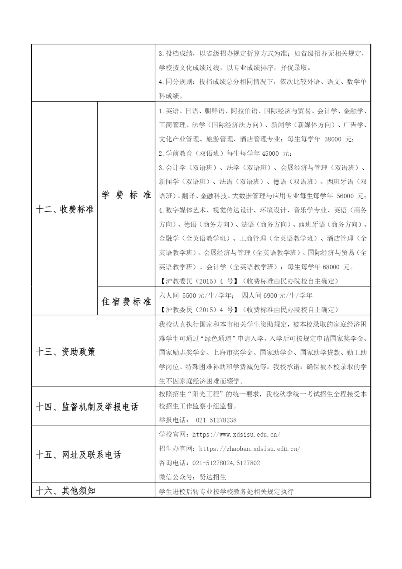 2023年上海外国语大学贤达经济人文学院秋季招生章程