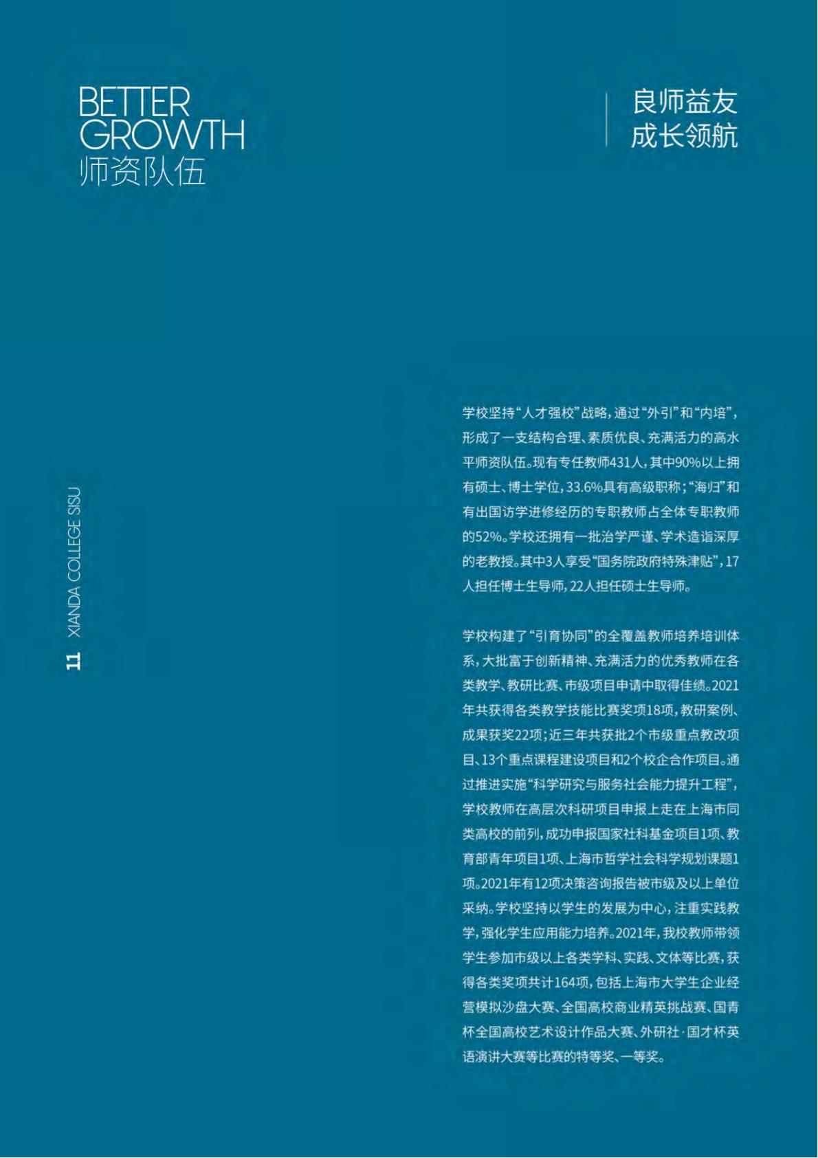 上海外国语大学贤达经济人文学院－2022年秋季招生简章